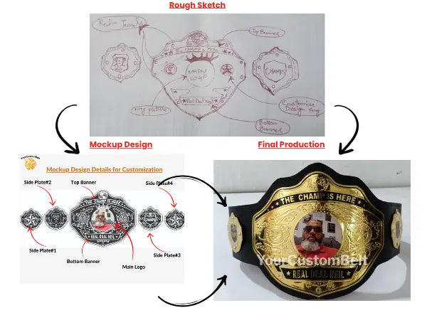 Yourcustombelt Personalized Pro Wrestling Belt – League Title – Personalized Name & Logo – Wrestling Fan Gift My Store