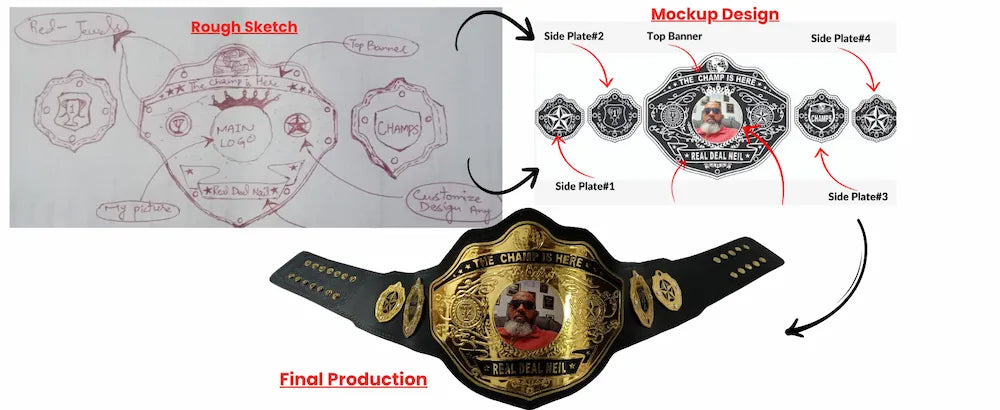 Championship Custom Belt – Personalized Title Belt